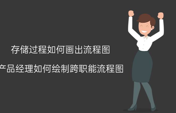 存储过程如何画出流程图 产品经理如何绘制跨职能流程图？